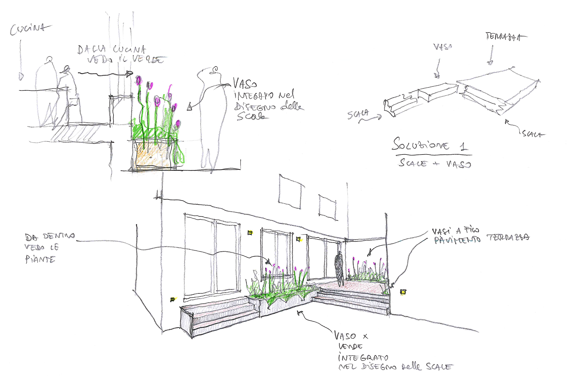 Citta_giradino_reloaded_concept